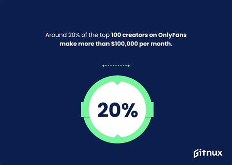 onlyfans statistics|OnlyFans Statistics: Must